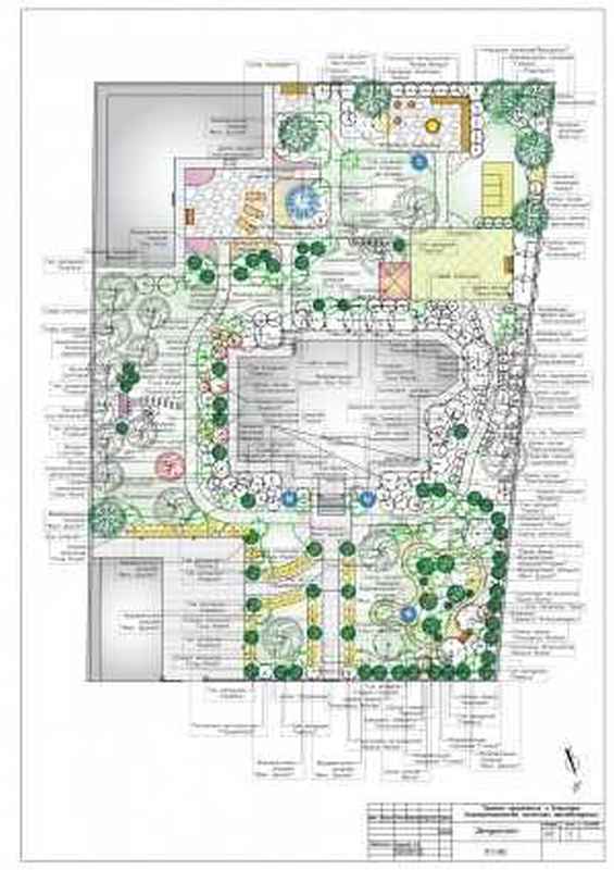 Ландшафтное проектирование - фото 2